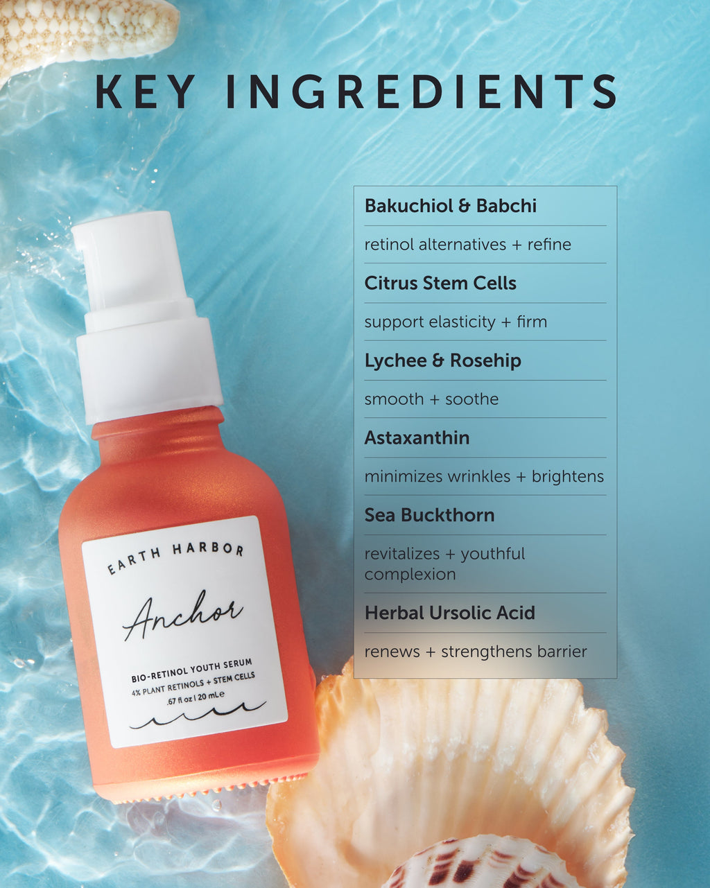 ANCHOR Bio-Retinol Youth Serum - Refill