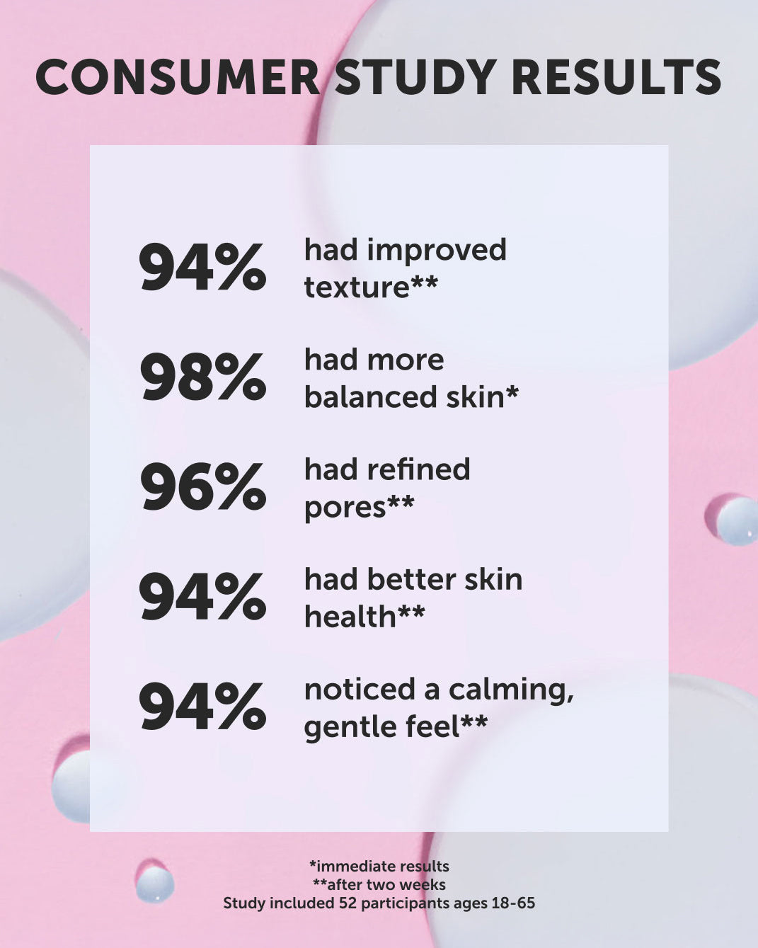 LUNA RAIN 15-Acid Resurfacing Serum - Refill
