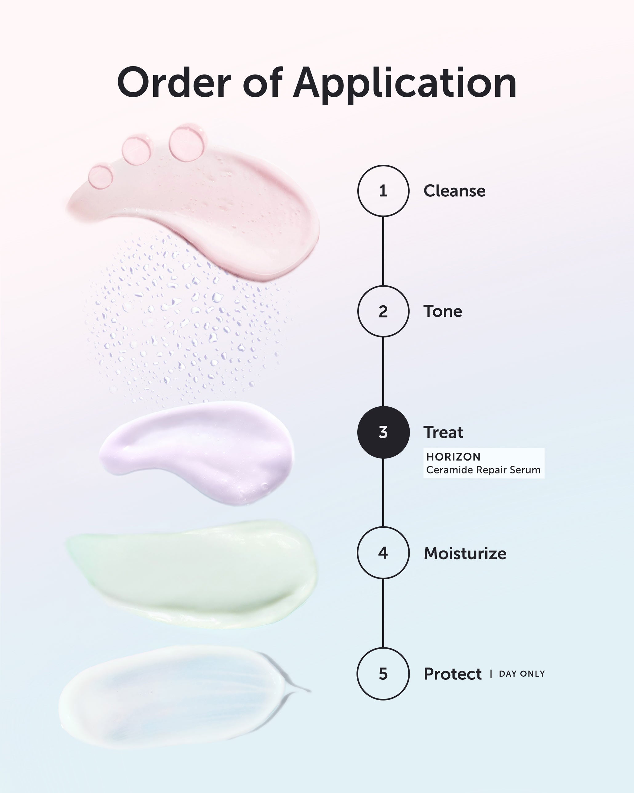 HORIZON Ceramide Repair Serum - Refill