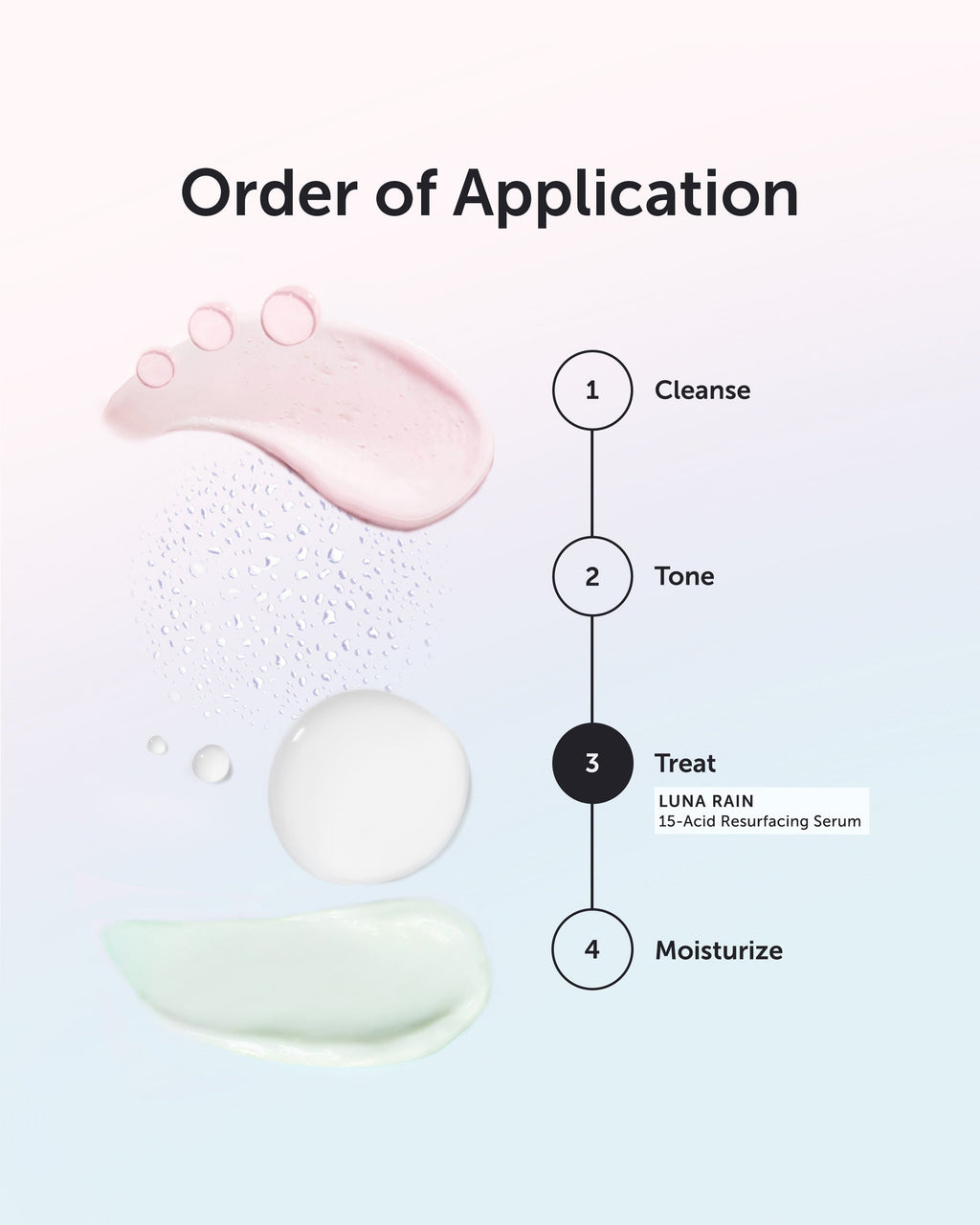 LUNA RAIN 15-Acid Resurfacing Serum - Refill