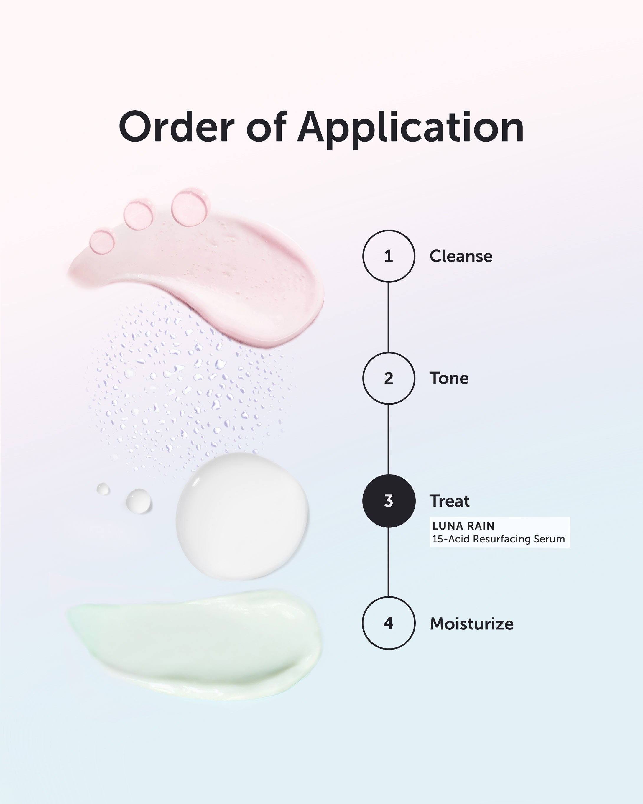 LUNA RAIN 15-Acid Resurfacing Serum - Refill